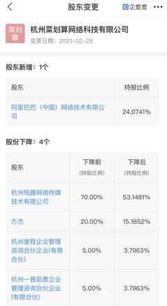 阿里巴巴入股菜划算运营公司,后者为社区生鲜团购平台