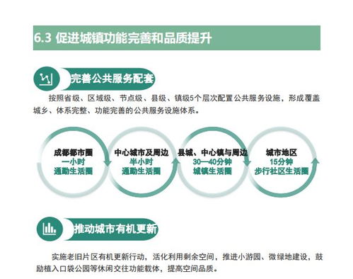 重磅消息 四川五大片区国土空间规划出炉,成都平原经济区未来10年这么搞