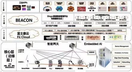 叶青看数据:电子信息产品与数字经济